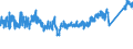 CN 83 /Exports /Unit = Prices (Euro/ton) /Partner: Morocco /Reporter: Eur27_2020 /83:Miscellaneous Articles of Base Metal