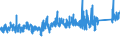 CN 83 /Exports /Unit = Prices (Euro/ton) /Partner: Egypt /Reporter: Eur27_2020 /83:Miscellaneous Articles of Base Metal