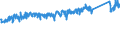 CN 84031090 /Exports /Unit = Prices (Euro/ton) /Partner: France /Reporter: Eur27_2020 /84031090:Central Heating Boilers, Non-electric (Excl. of Cast Iron, and Vapour Generating Boilers and Superheated Water Boilers of Heading 8402)