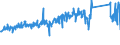 CN 84031090 /Exports /Unit = Prices (Euro/ton) /Partner: Ireland /Reporter: Eur27_2020 /84031090:Central Heating Boilers, Non-electric (Excl. of Cast Iron, and Vapour Generating Boilers and Superheated Water Boilers of Heading 8402)