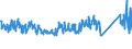 CN 84031090 /Exports /Unit = Prices (Euro/ton) /Partner: Denmark /Reporter: Eur27_2020 /84031090:Central Heating Boilers, Non-electric (Excl. of Cast Iron, and Vapour Generating Boilers and Superheated Water Boilers of Heading 8402)