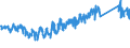 KN 84031090 /Exporte /Einheit = Preise (Euro/Tonne) /Partnerland: Griechenland /Meldeland: Eur27_2020 /84031090:Zentralheizungskessel, Nicht Elektrisch (Ausg. aus Gusseisen Sowie Dampfkessel und Kessel zum Erzeugen von überhitztem Wasser der Position 8402)