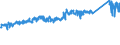 KN 84031090 /Exporte /Einheit = Preise (Euro/Tonne) /Partnerland: Spanien /Meldeland: Eur27_2020 /84031090:Zentralheizungskessel, Nicht Elektrisch (Ausg. aus Gusseisen Sowie Dampfkessel und Kessel zum Erzeugen von überhitztem Wasser der Position 8402)