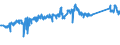 KN 84031090 /Exporte /Einheit = Preise (Euro/Tonne) /Partnerland: Belgien /Meldeland: Eur27_2020 /84031090:Zentralheizungskessel, Nicht Elektrisch (Ausg. aus Gusseisen Sowie Dampfkessel und Kessel zum Erzeugen von überhitztem Wasser der Position 8402)