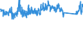 KN 84031090 /Exporte /Einheit = Preise (Euro/Tonne) /Partnerland: Oesterreich /Meldeland: Eur27_2020 /84031090:Zentralheizungskessel, Nicht Elektrisch (Ausg. aus Gusseisen Sowie Dampfkessel und Kessel zum Erzeugen von überhitztem Wasser der Position 8402)