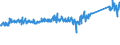 KN 84031090 /Exporte /Einheit = Preise (Euro/Tonne) /Partnerland: Tuerkei /Meldeland: Eur27_2020 /84031090:Zentralheizungskessel, Nicht Elektrisch (Ausg. aus Gusseisen Sowie Dampfkessel und Kessel zum Erzeugen von überhitztem Wasser der Position 8402)