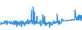KN 84031090 /Exporte /Einheit = Preise (Euro/Tonne) /Partnerland: Lettland /Meldeland: Eur27_2020 /84031090:Zentralheizungskessel, Nicht Elektrisch (Ausg. aus Gusseisen Sowie Dampfkessel und Kessel zum Erzeugen von überhitztem Wasser der Position 8402)