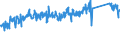 KN 84031090 /Exporte /Einheit = Preise (Euro/Tonne) /Partnerland: Polen /Meldeland: Eur27_2020 /84031090:Zentralheizungskessel, Nicht Elektrisch (Ausg. aus Gusseisen Sowie Dampfkessel und Kessel zum Erzeugen von überhitztem Wasser der Position 8402)