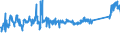 KN 84031090 /Exporte /Einheit = Preise (Euro/Tonne) /Partnerland: Slowakei /Meldeland: Eur27_2020 /84031090:Zentralheizungskessel, Nicht Elektrisch (Ausg. aus Gusseisen Sowie Dampfkessel und Kessel zum Erzeugen von überhitztem Wasser der Position 8402)