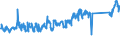 KN 84031090 /Exporte /Einheit = Preise (Euro/Tonne) /Partnerland: Rumaenien /Meldeland: Eur27_2020 /84031090:Zentralheizungskessel, Nicht Elektrisch (Ausg. aus Gusseisen Sowie Dampfkessel und Kessel zum Erzeugen von überhitztem Wasser der Position 8402)