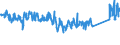 KN 84031090 /Exporte /Einheit = Preise (Euro/Tonne) /Partnerland: Ukraine /Meldeland: Eur27_2020 /84031090:Zentralheizungskessel, Nicht Elektrisch (Ausg. aus Gusseisen Sowie Dampfkessel und Kessel zum Erzeugen von überhitztem Wasser der Position 8402)