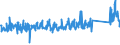 KN 84031090 /Exporte /Einheit = Preise (Euro/Tonne) /Partnerland: Slowenien /Meldeland: Eur27_2020 /84031090:Zentralheizungskessel, Nicht Elektrisch (Ausg. aus Gusseisen Sowie Dampfkessel und Kessel zum Erzeugen von überhitztem Wasser der Position 8402)