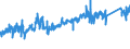 CN 84039090 /Exports /Unit = Prices (Euro/ton) /Partner: Germany /Reporter: Eur27_2020 /84039090:Parts of Central Heating Boilers, N.e.s.