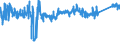 CN 84039090 /Exports /Unit = Prices (Euro/ton) /Partner: United Kingdom /Reporter: Eur27_2020 /84039090:Parts of Central Heating Boilers, N.e.s.