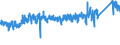KN 8403 /Exporte /Einheit = Preise (Euro/Tonne) /Partnerland: Niederlande /Meldeland: Eur27_2020 /8403:Zentralheizungskessel, Nichtelektrisch; Teile Davon (Ausg. Dampfkessel und Kessel zum Erzeugen von überhitztem Wasser [pos. 8402])