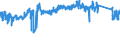 KN 8403 /Exporte /Einheit = Preise (Euro/Tonne) /Partnerland: Ver.koenigreich /Meldeland: Eur27_2020 /8403:Zentralheizungskessel, Nichtelektrisch; Teile Davon (Ausg. Dampfkessel und Kessel zum Erzeugen von überhitztem Wasser [pos. 8402])