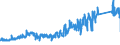 KN 8403 /Exporte /Einheit = Preise (Euro/Tonne) /Partnerland: Griechenland /Meldeland: Eur27_2020 /8403:Zentralheizungskessel, Nichtelektrisch; Teile Davon (Ausg. Dampfkessel und Kessel zum Erzeugen von überhitztem Wasser [pos. 8402])