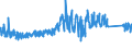 KN 8403 /Exporte /Einheit = Preise (Euro/Tonne) /Partnerland: Portugal /Meldeland: Eur27_2020 /8403:Zentralheizungskessel, Nichtelektrisch; Teile Davon (Ausg. Dampfkessel und Kessel zum Erzeugen von überhitztem Wasser [pos. 8402])