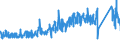 KN 8403 /Exporte /Einheit = Preise (Euro/Tonne) /Partnerland: Schweden /Meldeland: Eur27_2020 /8403:Zentralheizungskessel, Nichtelektrisch; Teile Davon (Ausg. Dampfkessel und Kessel zum Erzeugen von überhitztem Wasser [pos. 8402])