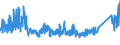 KN 8403 /Exporte /Einheit = Preise (Euro/Tonne) /Partnerland: Liechtenstein /Meldeland: Eur27_2020 /8403:Zentralheizungskessel, Nichtelektrisch; Teile Davon (Ausg. Dampfkessel und Kessel zum Erzeugen von überhitztem Wasser [pos. 8402])