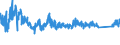 KN 8403 /Exporte /Einheit = Preise (Euro/Tonne) /Partnerland: Oesterreich /Meldeland: Eur27_2020 /8403:Zentralheizungskessel, Nichtelektrisch; Teile Davon (Ausg. Dampfkessel und Kessel zum Erzeugen von überhitztem Wasser [pos. 8402])