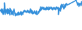 KN 8403 /Exporte /Einheit = Preise (Euro/Tonne) /Partnerland: Tuerkei /Meldeland: Eur27_2020 /8403:Zentralheizungskessel, Nichtelektrisch; Teile Davon (Ausg. Dampfkessel und Kessel zum Erzeugen von überhitztem Wasser [pos. 8402])