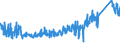 KN 8403 /Exporte /Einheit = Preise (Euro/Tonne) /Partnerland: Litauen /Meldeland: Eur27_2020 /8403:Zentralheizungskessel, Nichtelektrisch; Teile Davon (Ausg. Dampfkessel und Kessel zum Erzeugen von überhitztem Wasser [pos. 8402])