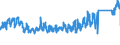 KN 8403 /Exporte /Einheit = Preise (Euro/Tonne) /Partnerland: Rumaenien /Meldeland: Eur27_2020 /8403:Zentralheizungskessel, Nichtelektrisch; Teile Davon (Ausg. Dampfkessel und Kessel zum Erzeugen von überhitztem Wasser [pos. 8402])