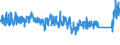 KN 8403 /Exporte /Einheit = Preise (Euro/Tonne) /Partnerland: Ukraine /Meldeland: Eur27_2020 /8403:Zentralheizungskessel, Nichtelektrisch; Teile Davon (Ausg. Dampfkessel und Kessel zum Erzeugen von überhitztem Wasser [pos. 8402])