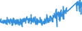 KN 8403 /Exporte /Einheit = Preise (Euro/Tonne) /Partnerland: Kroatien /Meldeland: Eur27_2020 /8403:Zentralheizungskessel, Nichtelektrisch; Teile Davon (Ausg. Dampfkessel und Kessel zum Erzeugen von überhitztem Wasser [pos. 8402])