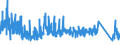 KN 8403 /Exporte /Einheit = Preise (Euro/Tonne) /Partnerland: Bosn.-herzegowina /Meldeland: Eur27_2020 /8403:Zentralheizungskessel, Nichtelektrisch; Teile Davon (Ausg. Dampfkessel und Kessel zum Erzeugen von überhitztem Wasser [pos. 8402])