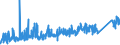KN 8403 /Exporte /Einheit = Preise (Euro/Tonne) /Partnerland: Algerien /Meldeland: Eur27_2020 /8403:Zentralheizungskessel, Nichtelektrisch; Teile Davon (Ausg. Dampfkessel und Kessel zum Erzeugen von überhitztem Wasser [pos. 8402])
