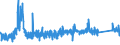 KN 8403 /Exporte /Einheit = Preise (Euro/Tonne) /Partnerland: Tunesien /Meldeland: Eur27_2020 /8403:Zentralheizungskessel, Nichtelektrisch; Teile Davon (Ausg. Dampfkessel und Kessel zum Erzeugen von überhitztem Wasser [pos. 8402])