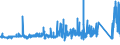 KN 8405 /Exporte /Einheit = Preise (Euro/Tonne) /Partnerland: Deutschland /Meldeland: Eur27_2020 /8405:Generatorgaserzeuger und Wassergaserzeuger, Auch mit Ihren Gasreinigern; Acetylenentwickler und ähnl. mit Wasser Arbeitende Gaserzeuger, Auch mit Ihren Gasreinigern; Teile Davon (Ausg. Kokereiöfen, Elektrolytisch Arbeitende Gaserzeuger Sowie Acetylenlampen)