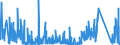KN 8405 /Exporte /Einheit = Preise (Euro/Tonne) /Partnerland: Daenemark /Meldeland: Eur27_2020 /8405:Generatorgaserzeuger und Wassergaserzeuger, Auch mit Ihren Gasreinigern; Acetylenentwickler und ähnl. mit Wasser Arbeitende Gaserzeuger, Auch mit Ihren Gasreinigern; Teile Davon (Ausg. Kokereiöfen, Elektrolytisch Arbeitende Gaserzeuger Sowie Acetylenlampen)