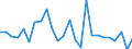 KN 8405 /Exporte /Einheit = Preise (Euro/Tonne) /Partnerland: Ver.koenigreich(Ohne Nordirland) /Meldeland: Eur27_2020 /8405:Generatorgaserzeuger und Wassergaserzeuger, Auch mit Ihren Gasreinigern; Acetylenentwickler und ähnl. mit Wasser Arbeitende Gaserzeuger, Auch mit Ihren Gasreinigern; Teile Davon (Ausg. Kokereiöfen, Elektrolytisch Arbeitende Gaserzeuger Sowie Acetylenlampen)