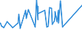 KN 8405 /Exporte /Einheit = Preise (Euro/Tonne) /Partnerland: Andorra /Meldeland: Eur27_2020 /8405:Generatorgaserzeuger und Wassergaserzeuger, Auch mit Ihren Gasreinigern; Acetylenentwickler und ähnl. mit Wasser Arbeitende Gaserzeuger, Auch mit Ihren Gasreinigern; Teile Davon (Ausg. Kokereiöfen, Elektrolytisch Arbeitende Gaserzeuger Sowie Acetylenlampen)