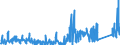 KN 8405 /Exporte /Einheit = Preise (Euro/Tonne) /Partnerland: Kroatien /Meldeland: Eur27_2020 /8405:Generatorgaserzeuger und Wassergaserzeuger, Auch mit Ihren Gasreinigern; Acetylenentwickler und ähnl. mit Wasser Arbeitende Gaserzeuger, Auch mit Ihren Gasreinigern; Teile Davon (Ausg. Kokereiöfen, Elektrolytisch Arbeitende Gaserzeuger Sowie Acetylenlampen)