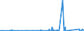 KN 8405 /Exporte /Einheit = Preise (Euro/Tonne) /Partnerland: Kongo /Meldeland: Eur27_2020 /8405:Generatorgaserzeuger und Wassergaserzeuger, Auch mit Ihren Gasreinigern; Acetylenentwickler und ähnl. mit Wasser Arbeitende Gaserzeuger, Auch mit Ihren Gasreinigern; Teile Davon (Ausg. Kokereiöfen, Elektrolytisch Arbeitende Gaserzeuger Sowie Acetylenlampen)