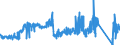 KN 84081059 /Exporte /Einheit = Preise (Euro/Bes. Maßeinheiten) /Partnerland: Ver.koenigreich /Meldeland: Eur27_2020 /84081059:Kolbenverbrennungsmotoren mit Selbstzündung `diesel- Oder Halbdieselmotoren`, für den Antrieb von Wasserfahrzeugen, Neu, mit Einer Leistung von > 200 kw bis 300 kw (Ausg. für Schiffe für die Seeschifffahrt der Pos. 8901 bis 8906, für Schlepper der Unterpos. 8904.00.10 und für Kriegsschiffe der Unterpos. 8906.10.00)