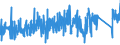 CN 8408 /Exports /Unit = Prices (Euro/ton) /Partner: Iceland /Reporter: Eur27_2020 /8408:Compression-ignition Internal Combustion Piston Engine `diesel or Semi-diesel Engine`