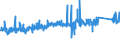 CN 8408 /Exports /Unit = Prices (Euro/ton) /Partner: Switzerland /Reporter: Eur27_2020 /8408:Compression-ignition Internal Combustion Piston Engine `diesel or Semi-diesel Engine`