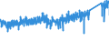 KN 8409 /Exporte /Einheit = Preise (Euro/Tonne) /Partnerland: Griechenland /Meldeland: Eur27_2020 /8409:Teile, Erkennbar Ausschließlich Oder Hauptsächlich für Kolbenverbrennungsmotoren Bestimmt, A.n.g.