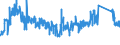 KN 8409 /Exporte /Einheit = Preise (Euro/Tonne) /Partnerland: Portugal /Meldeland: Eur27_2020 /8409:Teile, Erkennbar Ausschließlich Oder Hauptsächlich für Kolbenverbrennungsmotoren Bestimmt, A.n.g.