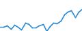 KN 8409 /Exporte /Einheit = Preise (Euro/Tonne) /Partnerland: Ver.koenigreich(Ohne Nordirland) /Meldeland: Eur27_2020 /8409:Teile, Erkennbar Ausschließlich Oder Hauptsächlich für Kolbenverbrennungsmotoren Bestimmt, A.n.g.
