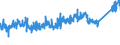 KN 8409 /Exporte /Einheit = Preise (Euro/Tonne) /Partnerland: Belgien /Meldeland: Eur27_2020 /8409:Teile, Erkennbar Ausschließlich Oder Hauptsächlich für Kolbenverbrennungsmotoren Bestimmt, A.n.g.