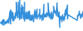 KN 8409 /Exporte /Einheit = Preise (Euro/Tonne) /Partnerland: Finnland /Meldeland: Eur27_2020 /8409:Teile, Erkennbar Ausschließlich Oder Hauptsächlich für Kolbenverbrennungsmotoren Bestimmt, A.n.g.