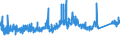 KN 8409 /Exporte /Einheit = Preise (Euro/Tonne) /Partnerland: Schweiz /Meldeland: Eur27_2020 /8409:Teile, Erkennbar Ausschließlich Oder Hauptsächlich für Kolbenverbrennungsmotoren Bestimmt, A.n.g.