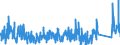 KN 8409 /Exporte /Einheit = Preise (Euro/Tonne) /Partnerland: Faeroeer Inseln /Meldeland: Eur27_2020 /8409:Teile, Erkennbar Ausschließlich Oder Hauptsächlich für Kolbenverbrennungsmotoren Bestimmt, A.n.g.