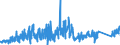 KN 8409 /Exporte /Einheit = Preise (Euro/Tonne) /Partnerland: Malta /Meldeland: Eur27_2020 /8409:Teile, Erkennbar Ausschließlich Oder Hauptsächlich für Kolbenverbrennungsmotoren Bestimmt, A.n.g.